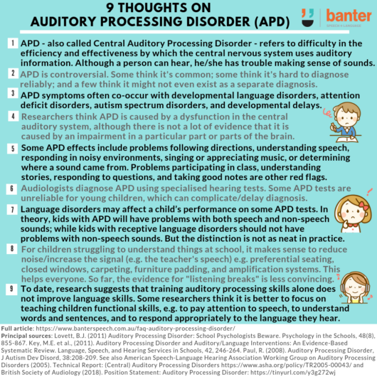 FAQ: Auditory Processing Disorder | Banter Speech & Language