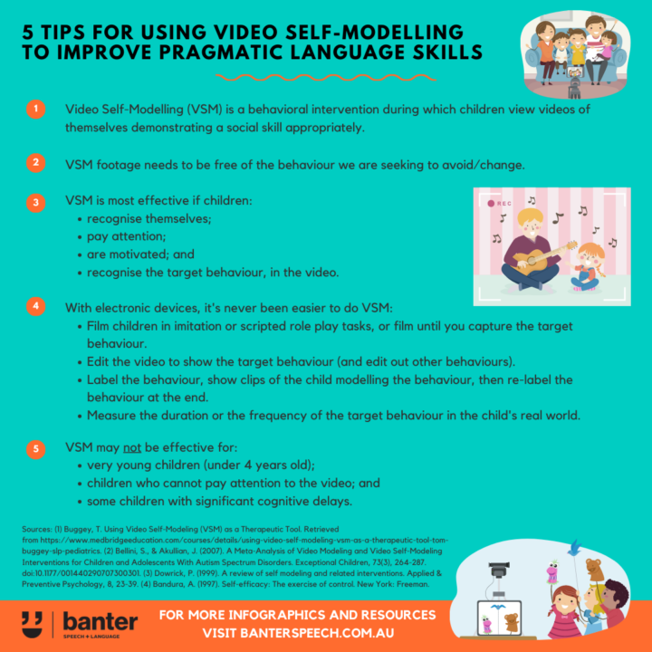 5 tips for using video self-modelling to improve pragmatic language ...