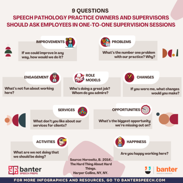 Supervising Speech Pathologists | Banter Speech & Language