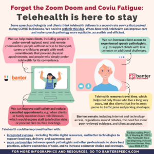 Forget the Zoom Doom and Coviu Fatigue: Telehealth is here to stay ...