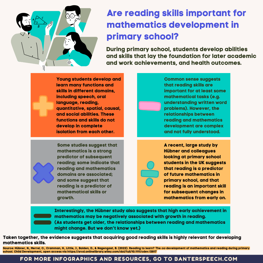 Are reading skills important for mathematics development in primary ...