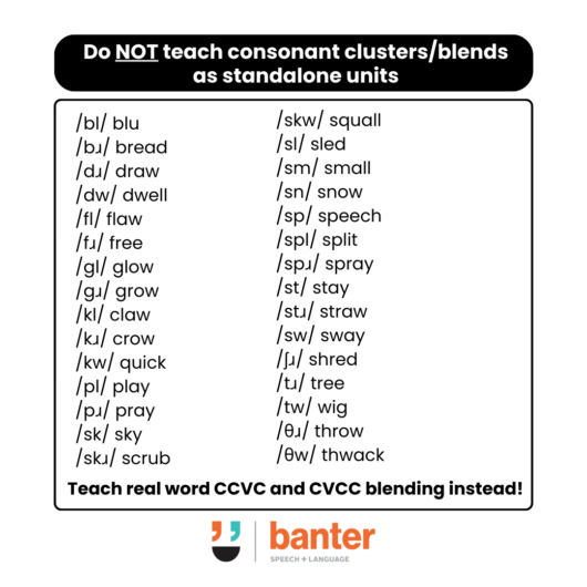 Banter Quick Tips Teach Beginners These Consonant Digraphs Not Clusters Or Blends Banter